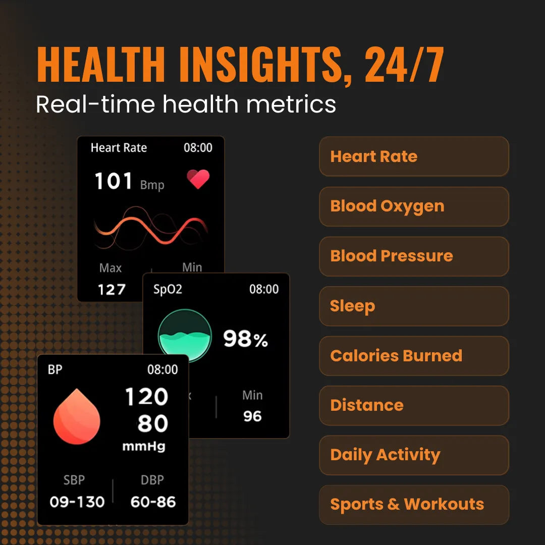 Almighty | Smartwatch with Heart Rate Monitor & Smart Notifications | Sleek Design for Daily Connectivity 5