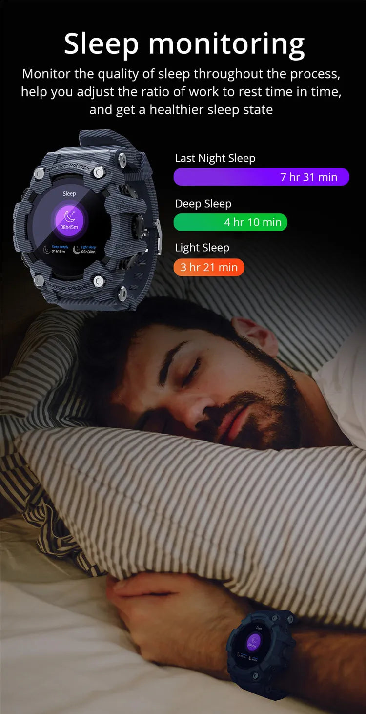 HORIZON X | Smartwatch mit 12 Militärzertifizierungen | Robustes Design für extreme Bedingungen