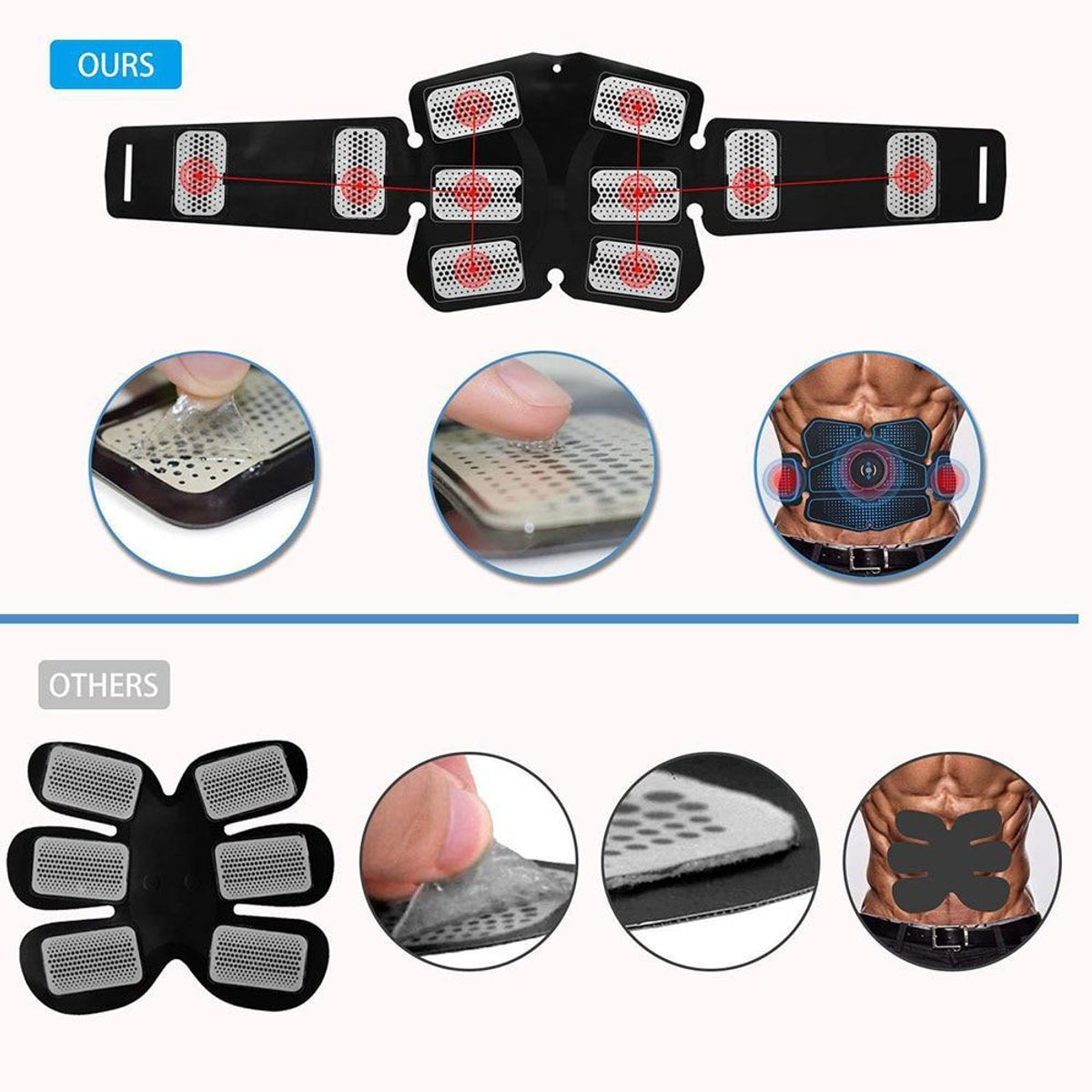 Abdominal Muscle Stimulator Trainer EMS Abs Fitness Equipment Training Gear Muscles Electrostimulator Toner Exercise At Home Gym