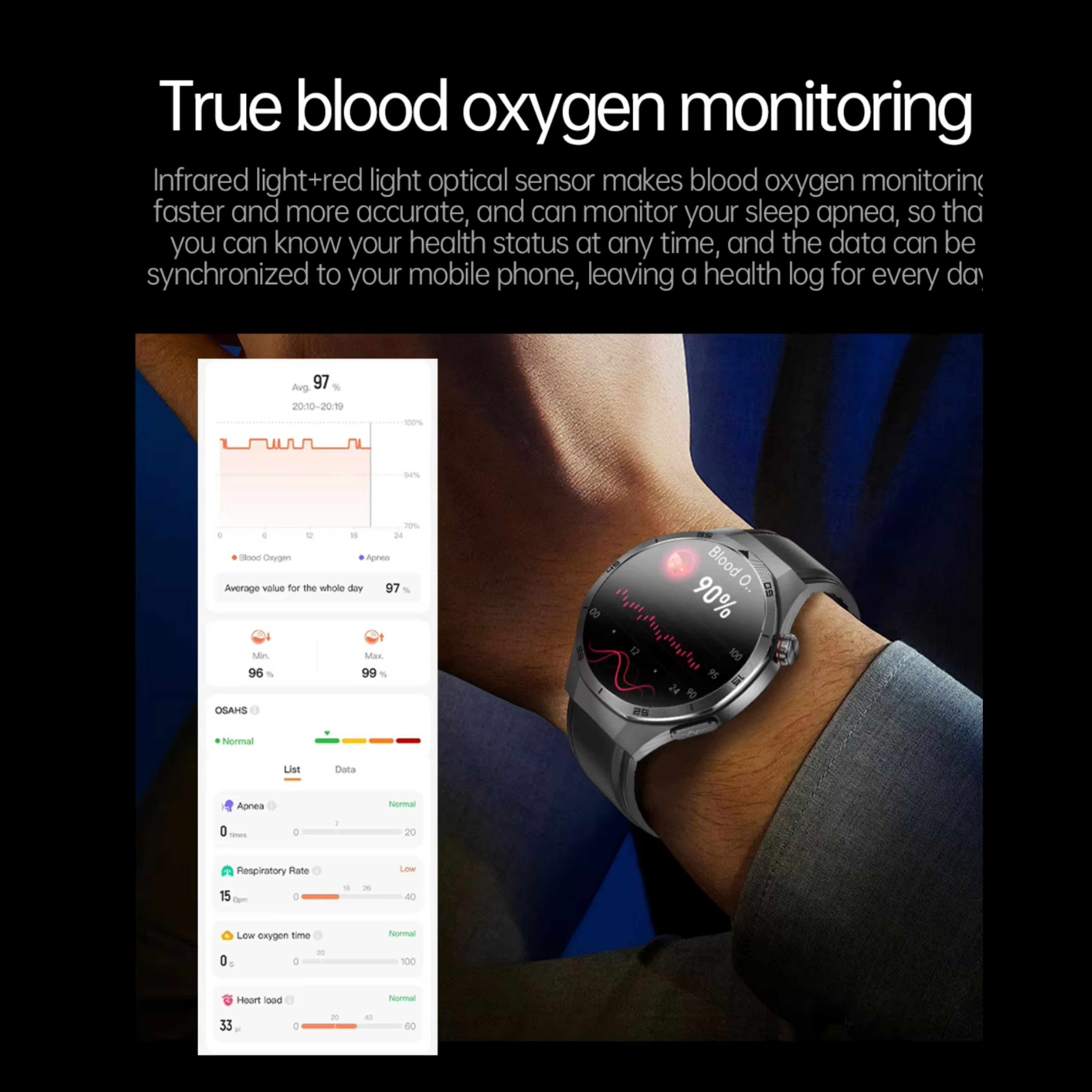 Aurora Pulse | Smartwatch with ECG & Heart Rate Monitoring | Comprehensive Health Tracking for Wellness 4