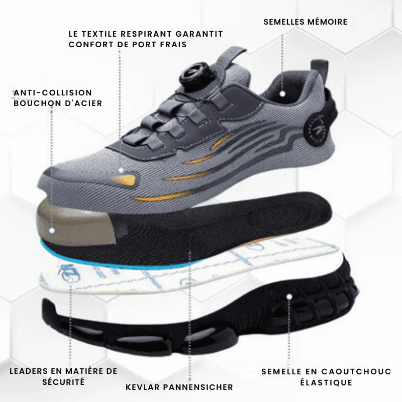 Steel Toe Safety Shoes Comfortable Durable Work Boots Non-Slip Design 8