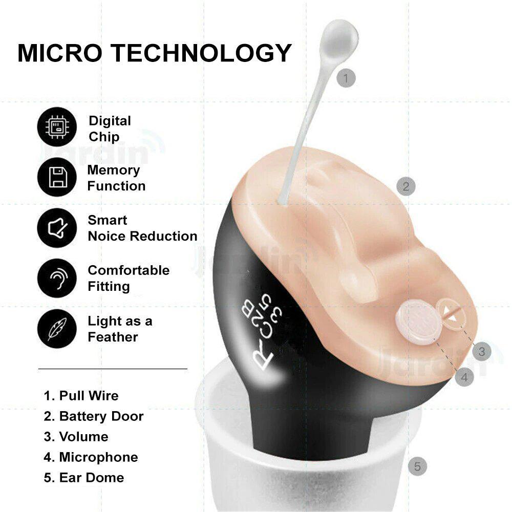 Hörgeräte - Beste Hörverstärker - Unsichtbare Hörgeräteverstärker